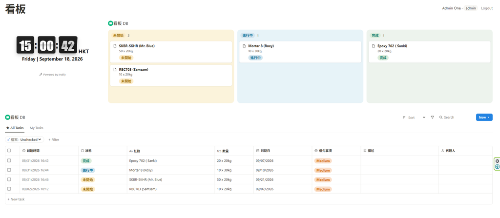 https://woodwood.xyz/%e8%87%aa%e6%9e%b6-kanban-%e6%90%ad%e9%85%8d-keycloak/ 自架 Kanban 搭配 Keycloak